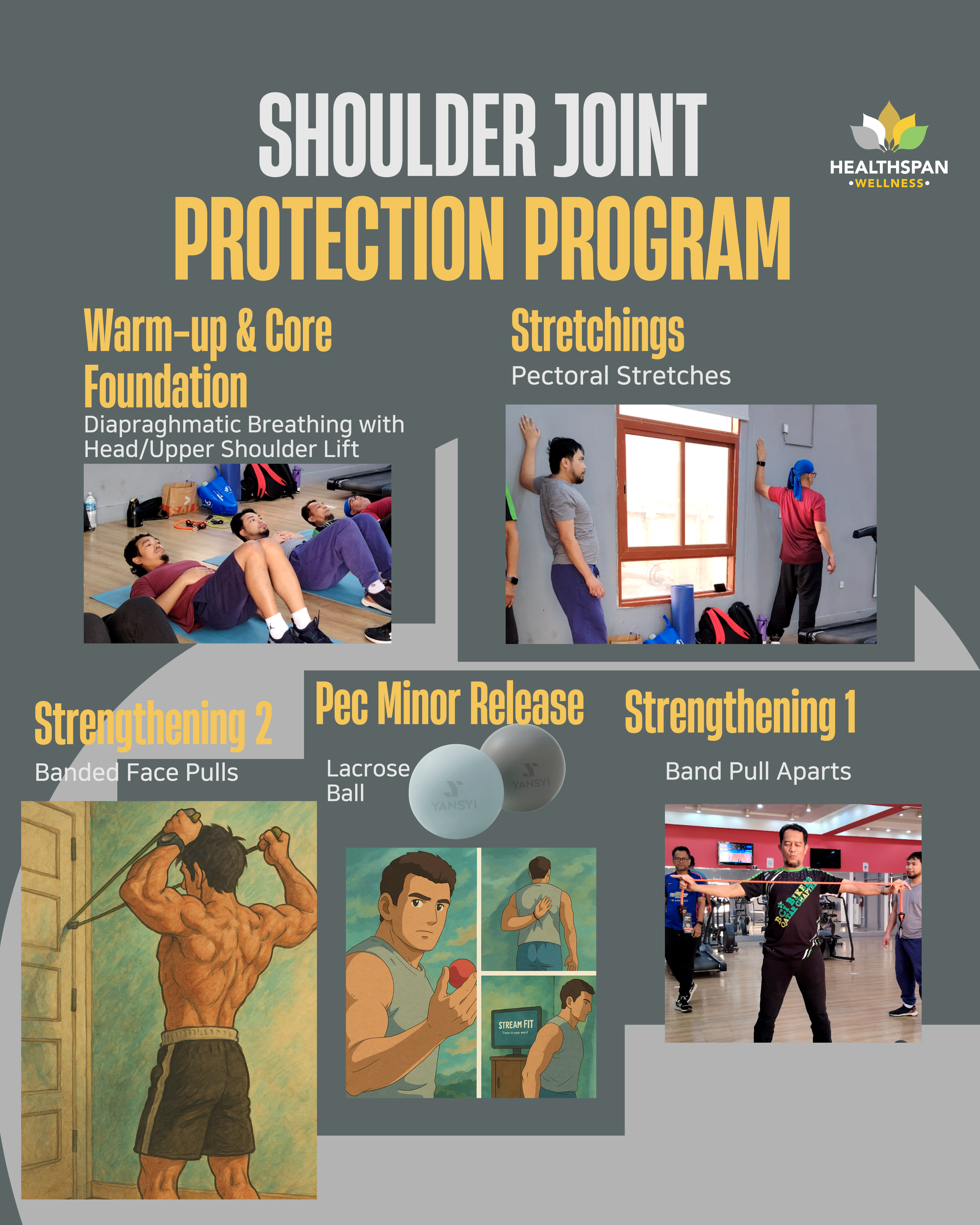 Shoulder Joint Protection Program